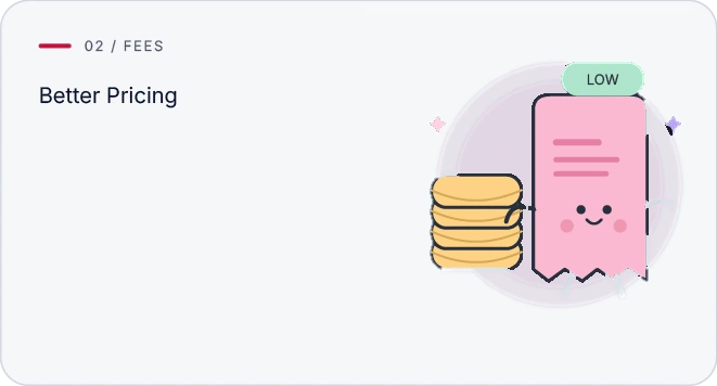 Alternative with better pricing